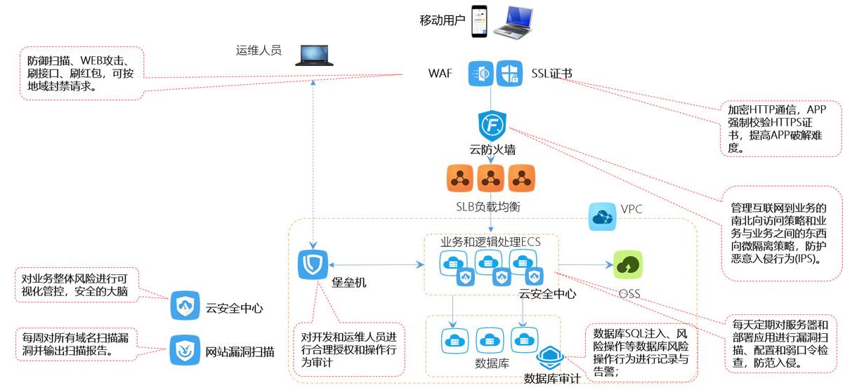 微信图片_20220916143341